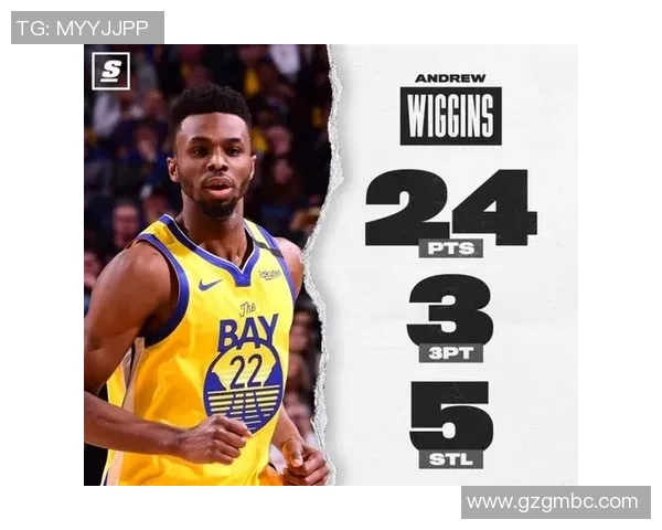 森林狼与勇士激战1127赛季精彩回顾与赛后分析